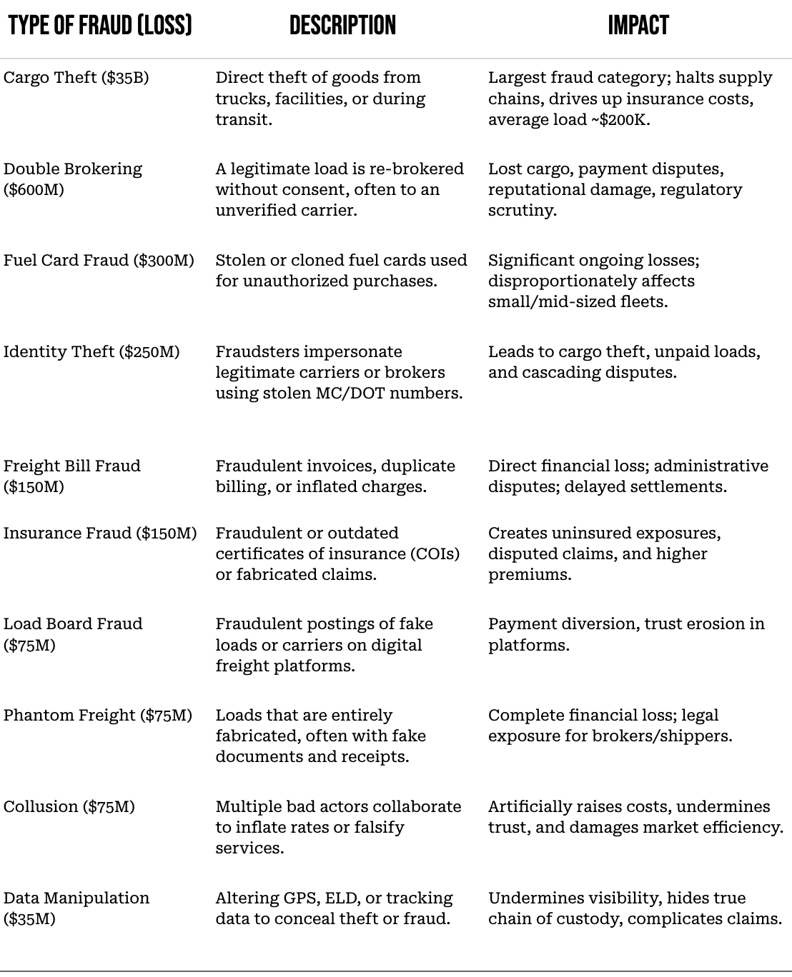 Screenshot 2026-02-06 at 8.52.19 AM.png